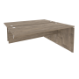 Наборный элемент рабочей станции Onix O.2.NRS-4.7 1580x1475x750